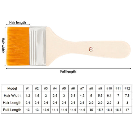 10 PCS Nylon Hair Painting Brush Oil Watercolor Water Powder Paint Brushe