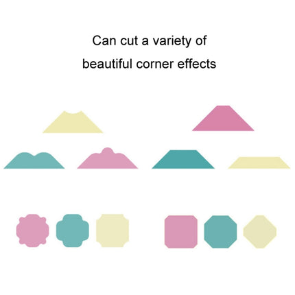 KW-TRIO 3 in 1 Multi-angle Paper Cutter Filleter